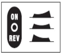 GORENJE JC4800VWY - Uporaba aparata: - 3