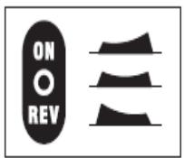 GORENJE JC4800VWY - Použití pristroje - 3