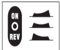 GORENJE JC4800VWY - Зкплуатаця рибopa - 3