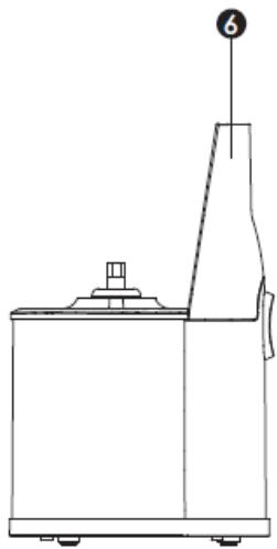 GORENJE JC4800VWY - Описнения на урEDA - 5
