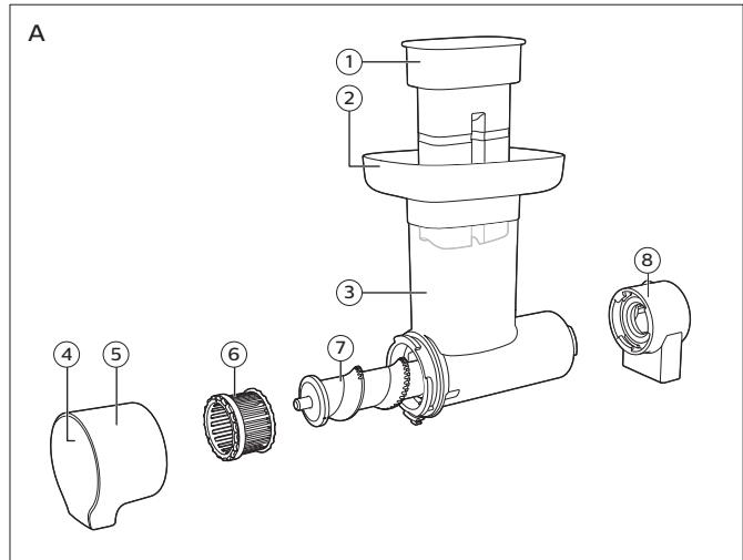PHILIPS HR1947 - 1