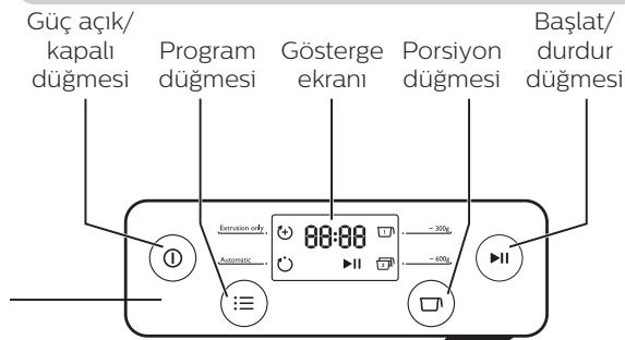 PHILIPS PASTAMAKER HR2355/09 - Genel Bilgiler - 5