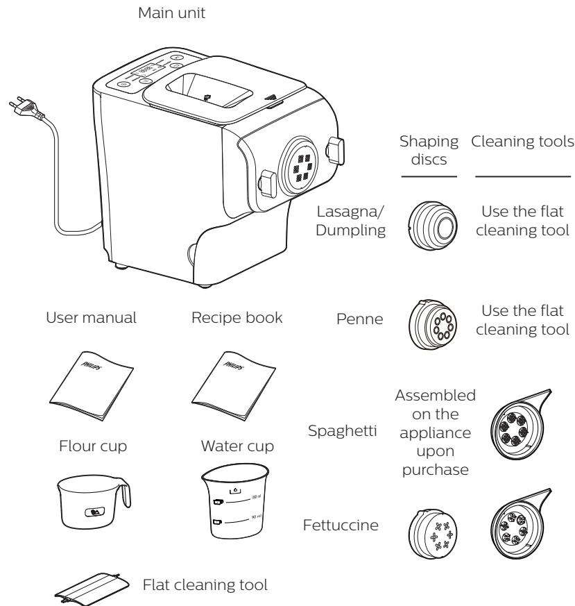 PHILIPS PASTAMAKER HR2355/09 - What's in the box - 1