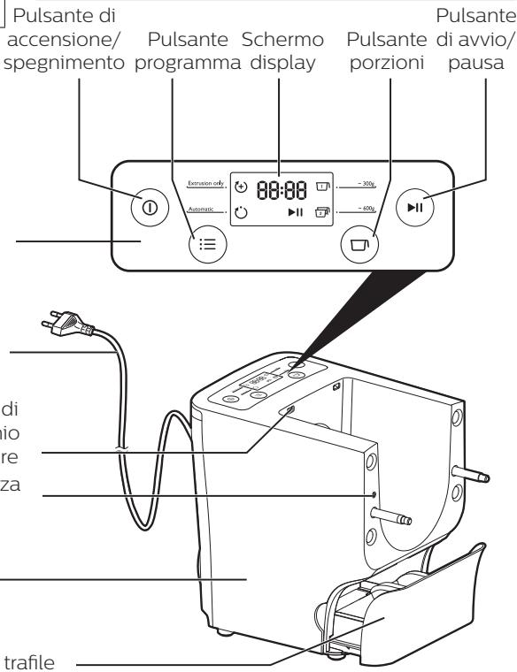 PHILIPS PASTAMAKER HR2355/09 - Panorama - 3