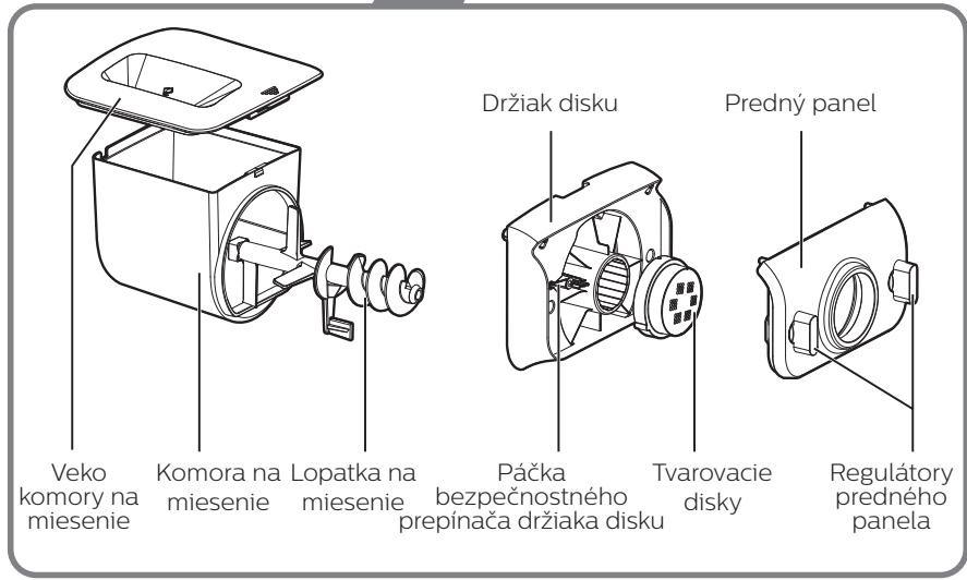 PHILIPS PASTAMAKER HR2355/09 - Prehlad - 2
