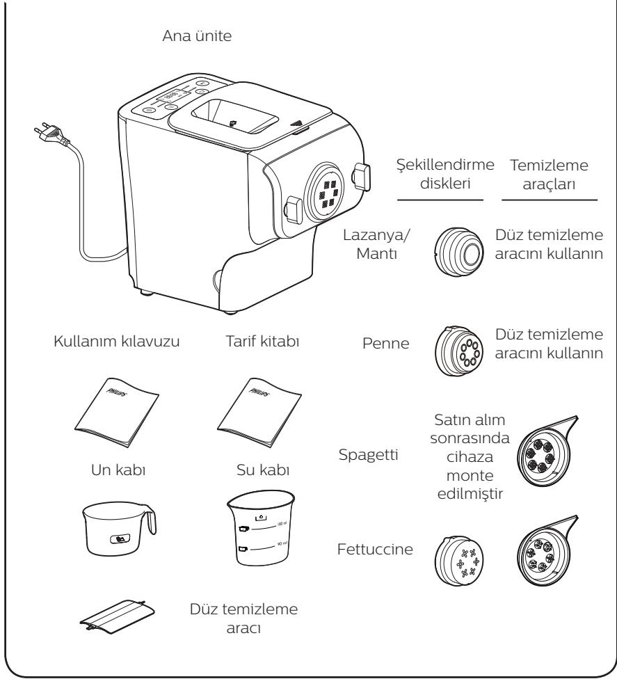 PHILIPS PASTAMAKER HR2355/09 - Kutuda neler var - 1