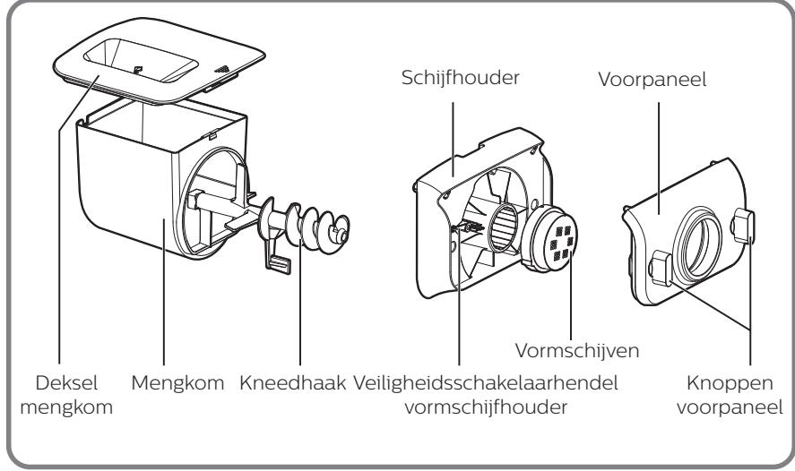 PHILIPS PASTAMAKER HR2355/09 - Overzicht - 2