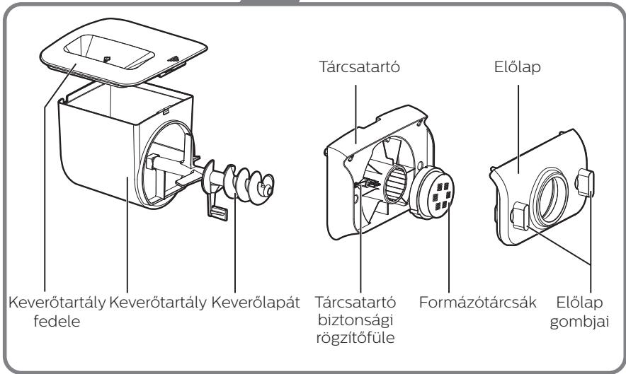 PHILIPS PASTAMAKER HR2355/09 - Áttekintés - 2