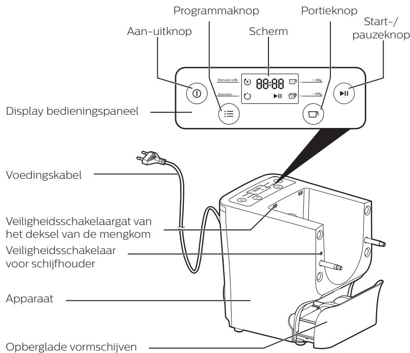 PHILIPS PASTAMAKER HR2355/09 - Guarantee and service - 2