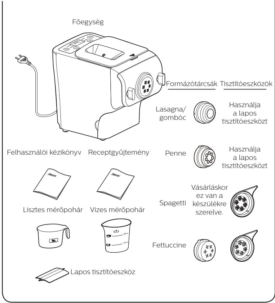 PHILIPS PASTAMAKER HR2355/09 - A doboz tartalma - 1