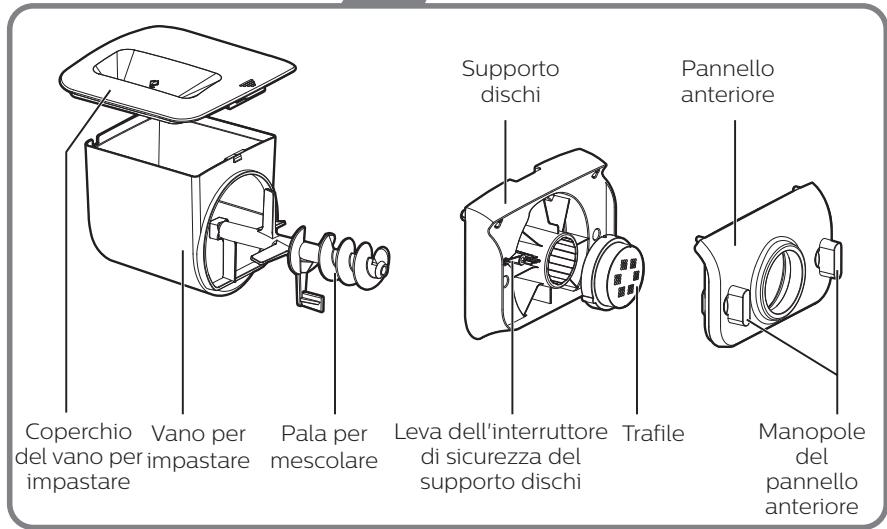 PHILIPS PASTAMAKER HR2355/09 - Panorama - 2