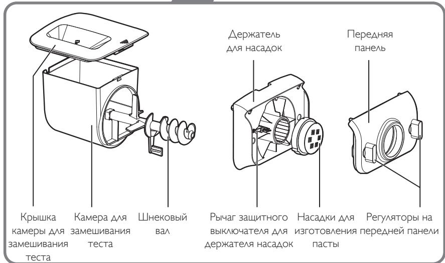 PHILIPS PASTAMAKER HR2355/09 - Guarantee and service - 4