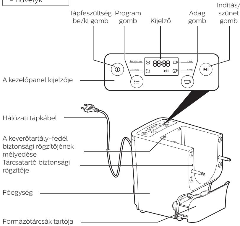 PHILIPS PASTAMAKER HR2355/09 - Áttekintés - 3