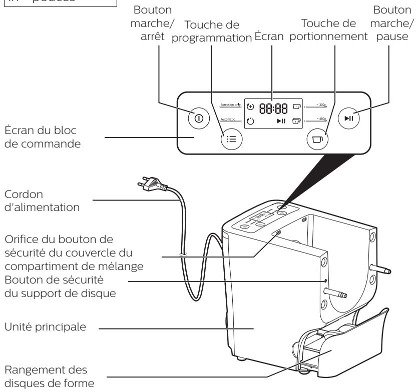 PHILIPS PASTAMAKER HR2355/09 - Attention - 3
