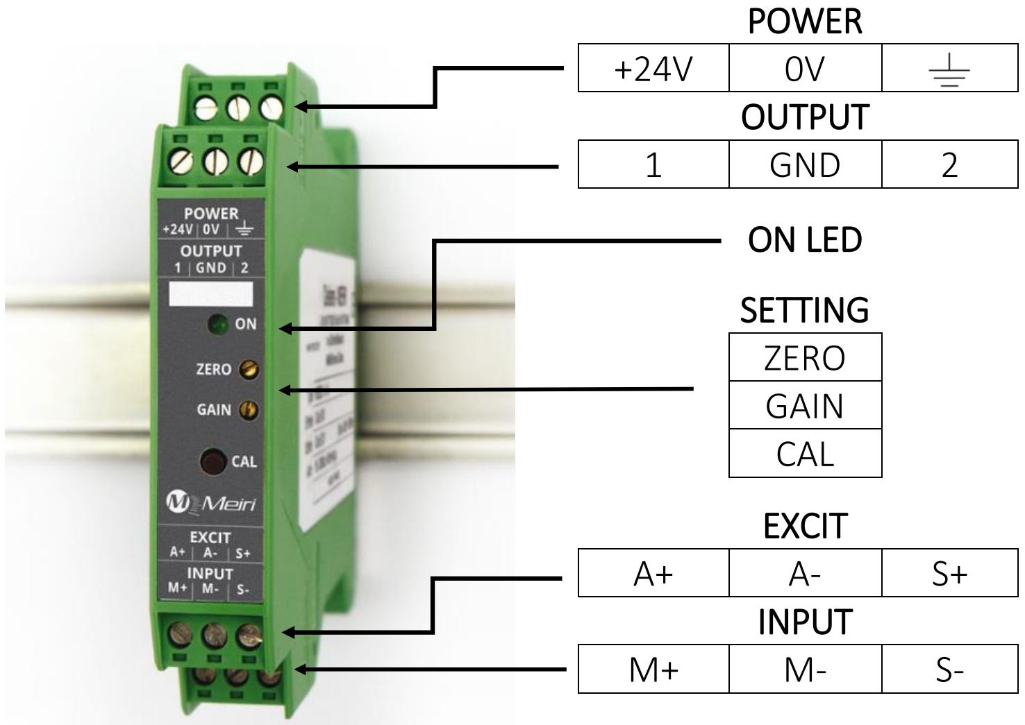 POWER +24V 0V OUTPUT 1 GND 2 ON ZERO GAIN CAL Meiri EXCIT A+ A- S+ INPUT M+ M- S- ON LED SETTING ZERO GAIN CAL EXCIT A+ A- S+ INPUT M+ M- S-