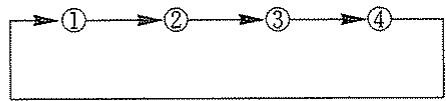 KENWOOD DP 8010 - Changing time display - 1