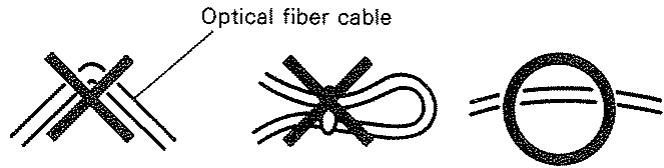 KENWOOD DP 8010 - Connecting optical fiber cable - 1