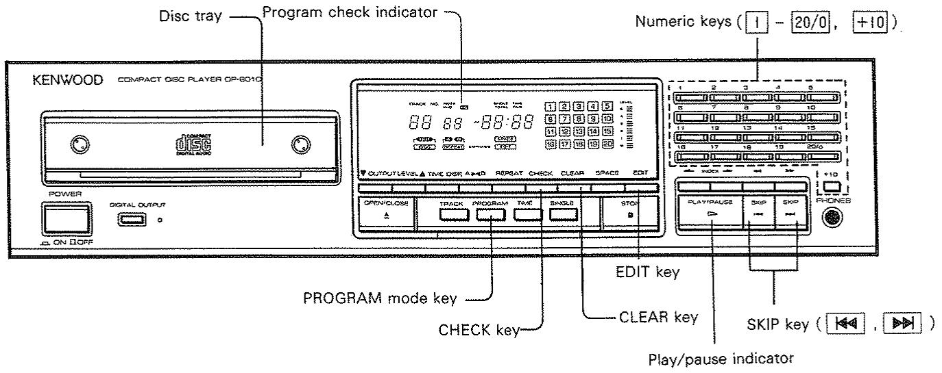 KENWOOD DP 8010 - Forward and reverse searching - 1