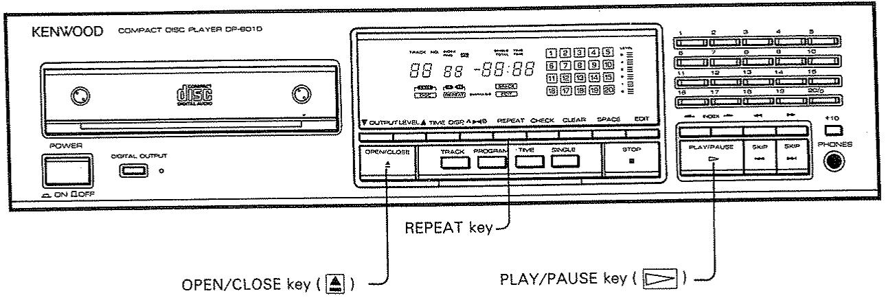 KENWOOD DP 8010 - Repeated playing - 1