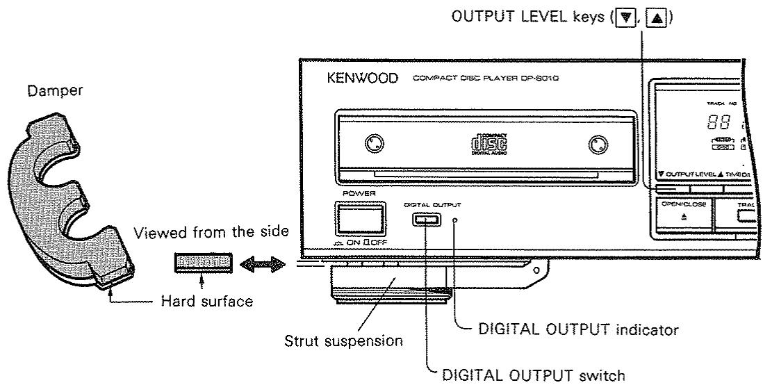 KENWOOD DP 8010 - DIGITAL OUTPUT OPTICAL - 1