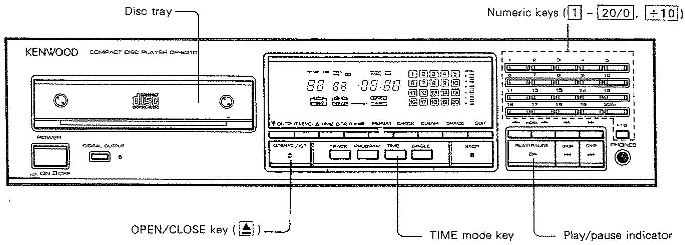 KENWOOD DP 8010 - TIME mode playing - 1
