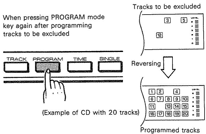 KENWOOD DP 8010 - You can specify up to 20 programs in the same operation. - 1