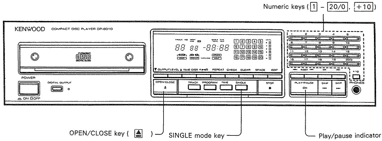 KENWOOD DP 8010 - Canceling TIME mode - 1
