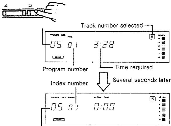 KENWOOD DP 8010 - Forward and reverse searching - 3