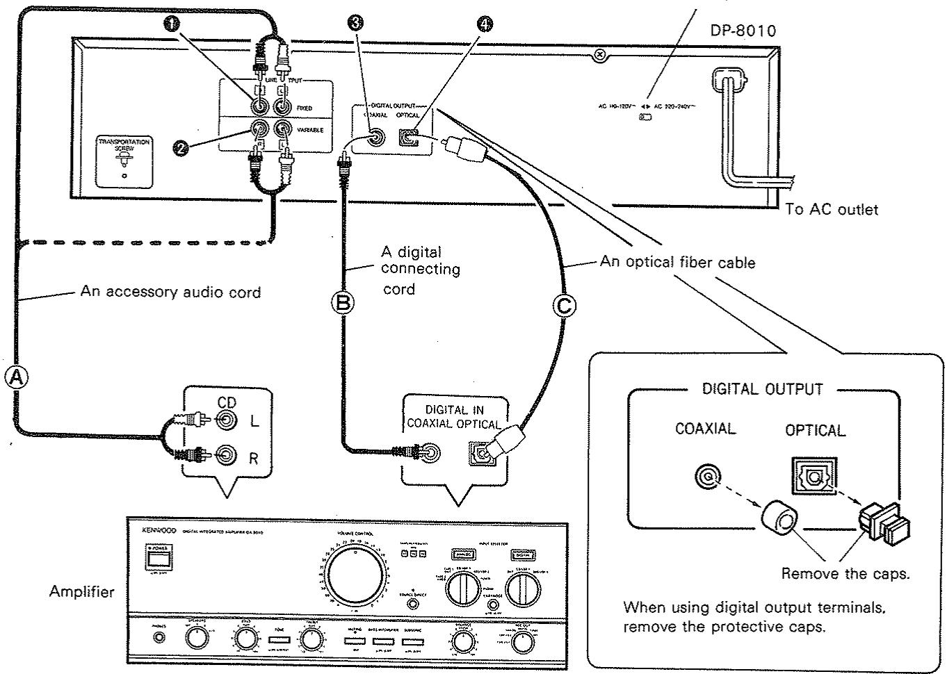 KENWOOD DP 8010 - Beware of condensation - 2