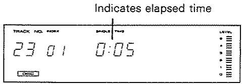 KENWOOD DP 8010 - Canceling TIME mode - 4