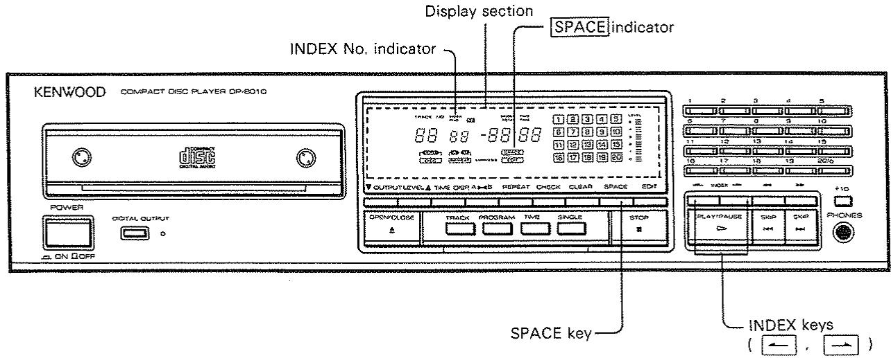 KENWOOD DP 8010 - Index playing/Spacing function - 1