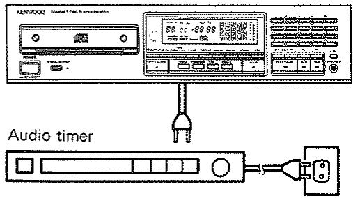 KENWOOD DP 8010 - Changing time display - 2