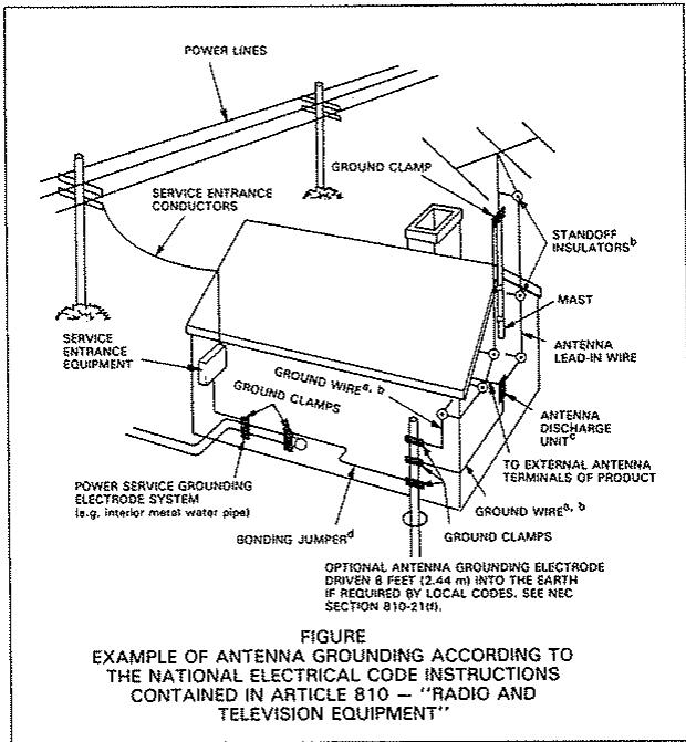 KENWOOD DP 8010 - WARNING: - 12