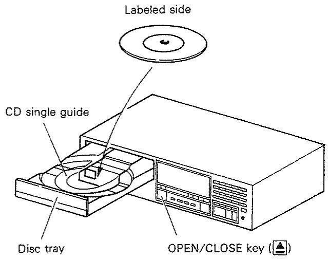 KENWOOD DP 8010 - Supplying batteries for the remote control unit - 3