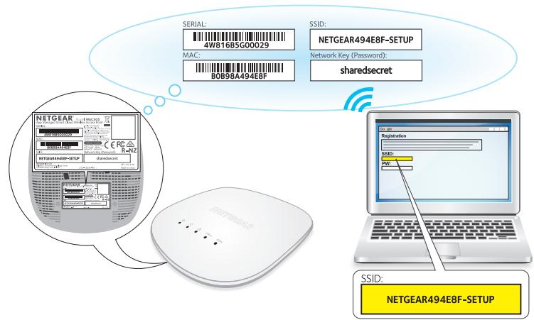 NETGEAR WAC505 - Configuration du point d'accès - 1