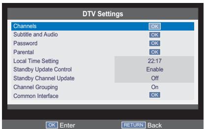 TOSHIBA 40S1650EV - Channels - 2
