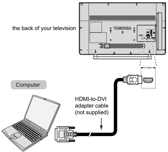 TOSHIBA 40S1650EV - To connect a PC to the HDMI terminal - 1