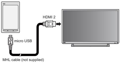 TOSHIBA 40S1650EV - Connecting an MHL-compatible Device - 1