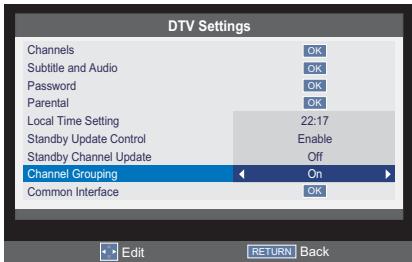 TOSHIBA 40S1650EV - Channel Grouping - 1