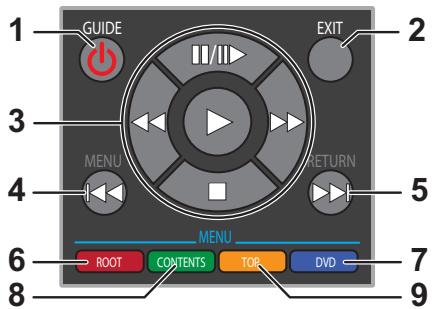 TOSHIBA 40S1650EV - HDMI CEC Playback Device Control - 2