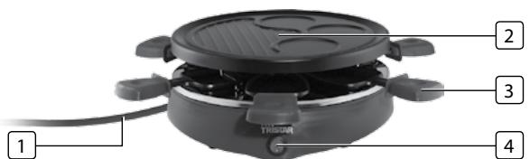 TRISTAR RA-2991 - BESKRIVNING AV DELAR - 1