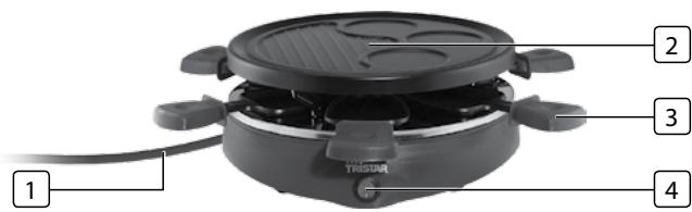 TRISTAR RA-2991 - OPIS CZESCI - 1