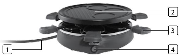 TRISTAR RA-2991 - POPIS SOUÇÁSTİ - 1