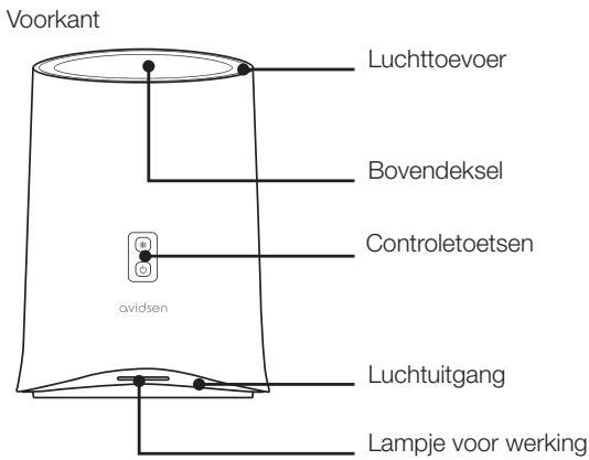 AVIDSEN CLAIR-X1 - - SAMENSTALLING - 1