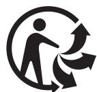 AVIDSEN CLAIR-X1 - 3-RECYCLAGE - 2