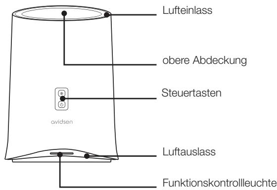 AVIDSEN CLAIR-X1 - 2-AUFBAU - 1