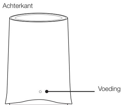 AVIDSEN CLAIR-X1 - - SAMENSTALLING - 2