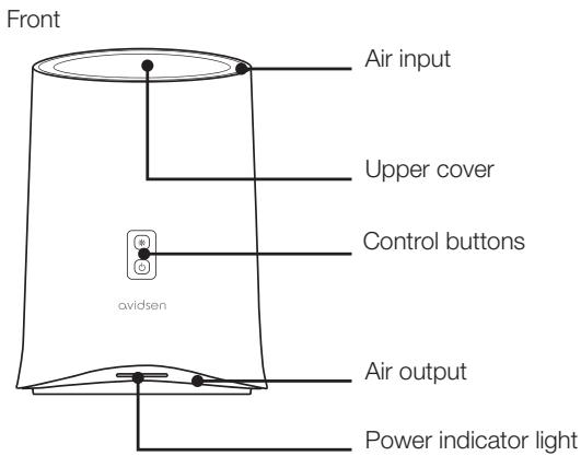 AVIDSEN CLAIR-X1 - - CONTENTS - 1