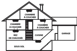 PARADOX SD360 - EMPLACEMENTS POUR L'INSTALLATION DU DETECTEUR DE FUMEE - 3