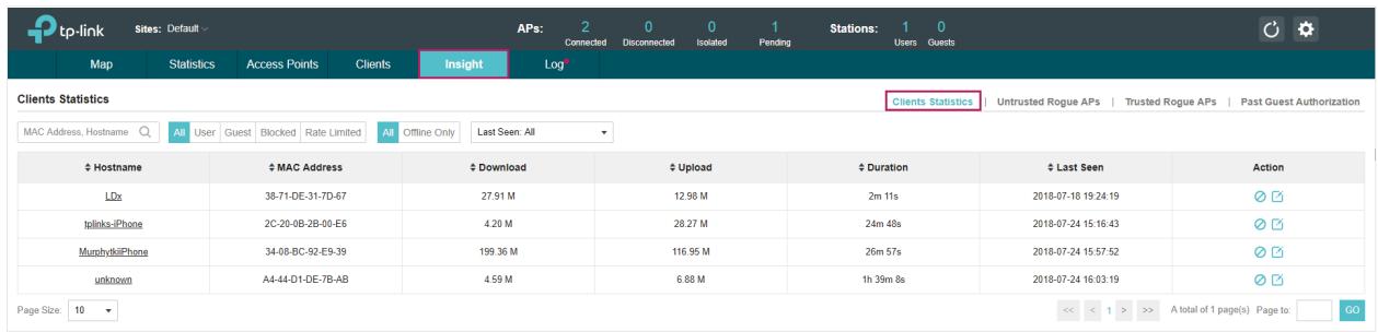 TP-LINK OMADA AC200 - View Clients Statistics During the Specified Period - 1